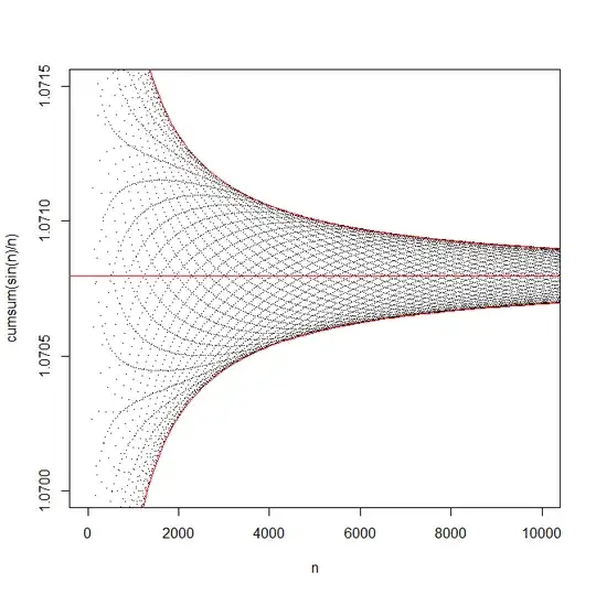 \sum\limits_{k=1}^n \frac{\sin(n)}{n}
