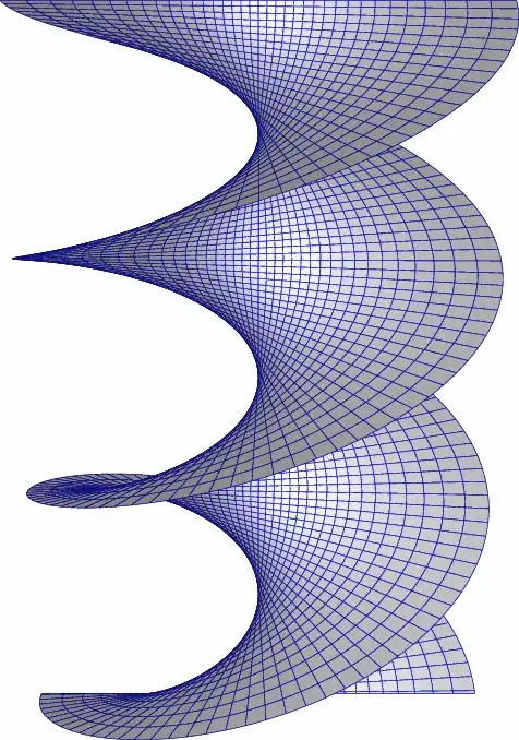 Gliding a standard helicoid along itself