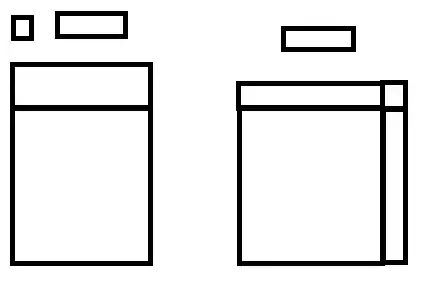 Completing the square