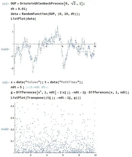 OU process in Mathematica