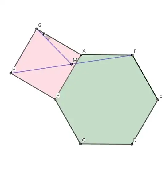 Problem figure