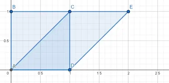 step 1: just moving a triangle