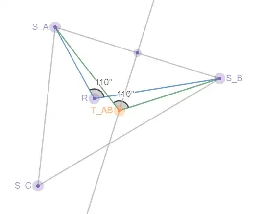 visual showing a constructed point T_AB that has the same angle between S_A and S_B as R