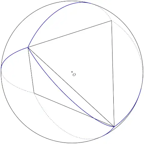 Faces of a tetrahedron projected onto a sphere