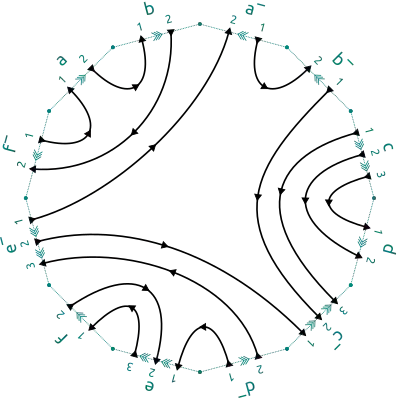 fundamental polygon of the 6_3 knot on a 3-torus