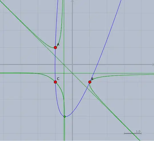 Illustration created using Cinderella