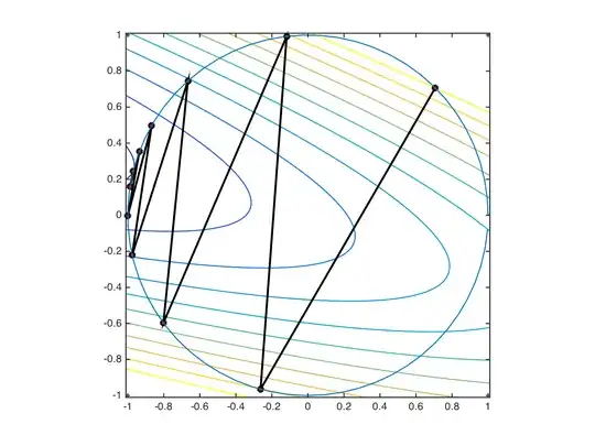 projected gradient descent