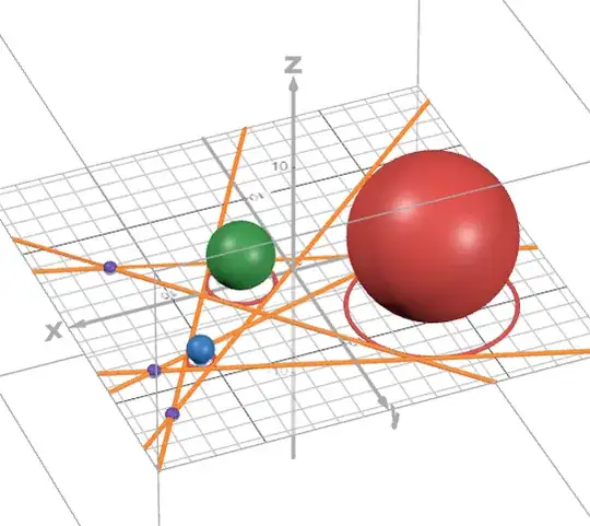 3D extension of the question