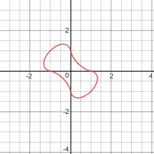 It just like a soap(or a dog bone)