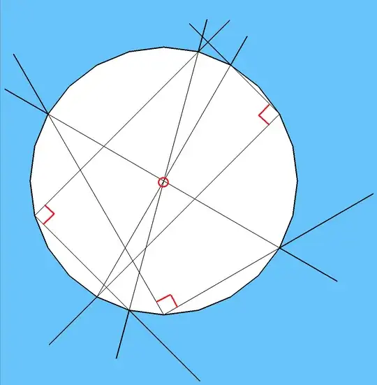 3 90° angles on a circle with lines connecting points of intersection that appear to meet in the center of the circle