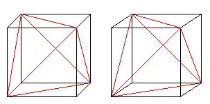 tetrahedron in a cube