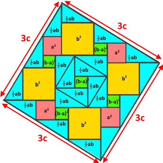 The areas of all elments in the drawing are shown