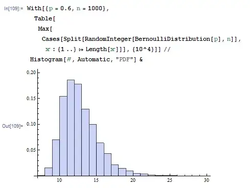Distribution of the length of the longest run of head in a sequence of 1000 Bernoulli trials with 60% change of getting a head