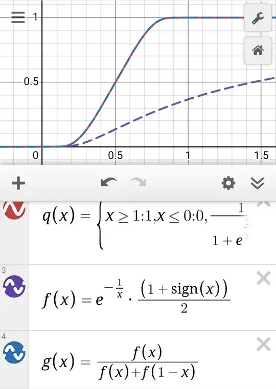 Desmos examples