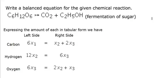 Chemical reaction