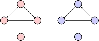 Omissions from the list