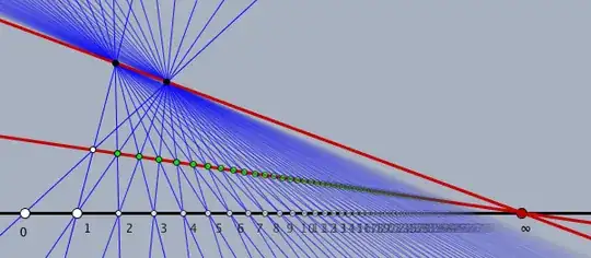 Static snapshot of applet from referenced site