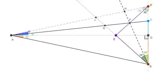 Auxiliary B' to demonstrate hidden symmetry