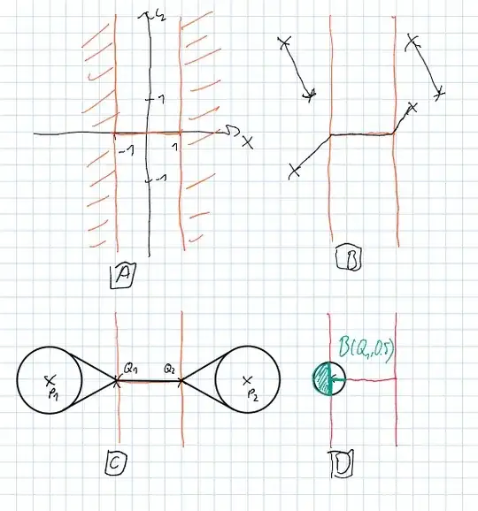 Counterexample to convex hulls of open sets in metric spaces.