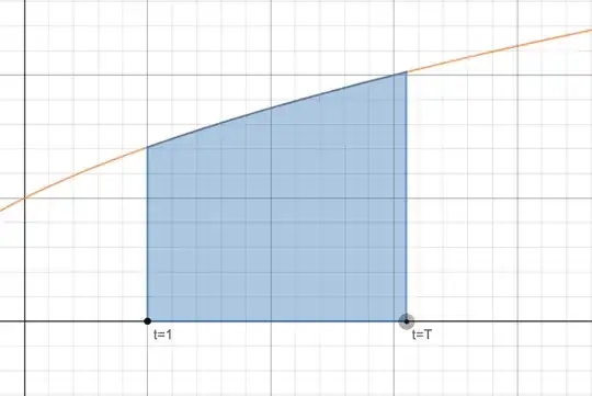 Velocity-time graph