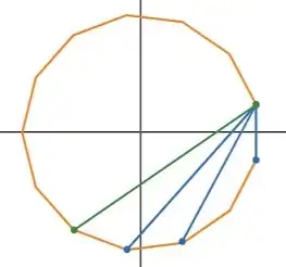 Polygon with 13 sides