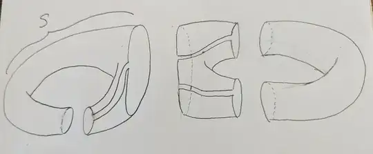 our surface after cutting it along our graph