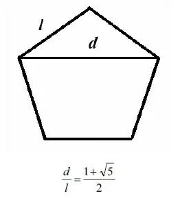 Polygon of 5 sides