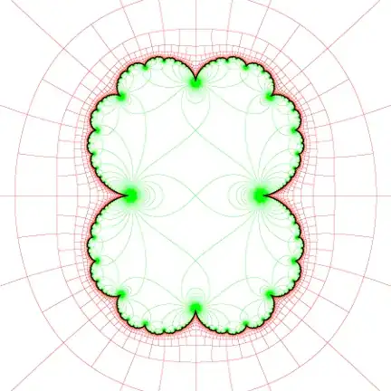 Julia set for $z-z^2$