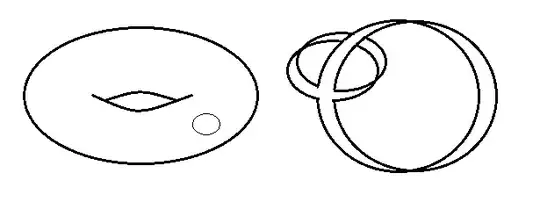 X = punctured torus, Y = Two cylinders glued together over a square patch
