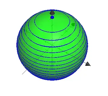 side view of $S^{2}$