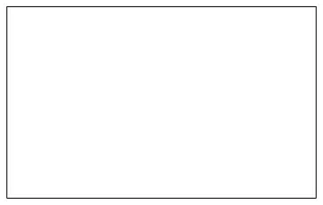 golden rectangle iteration