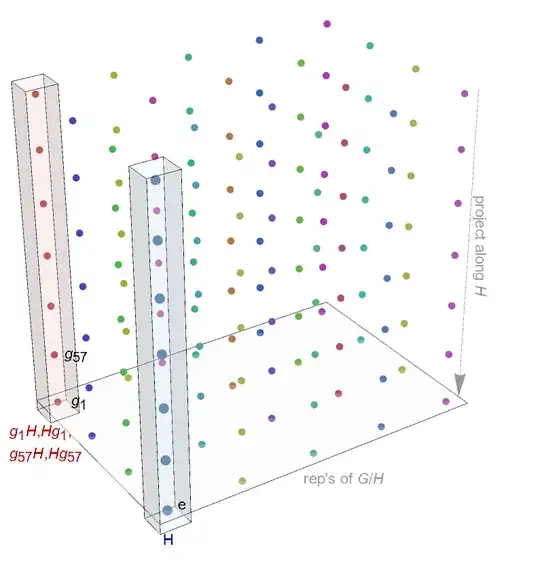 3-d version of the image