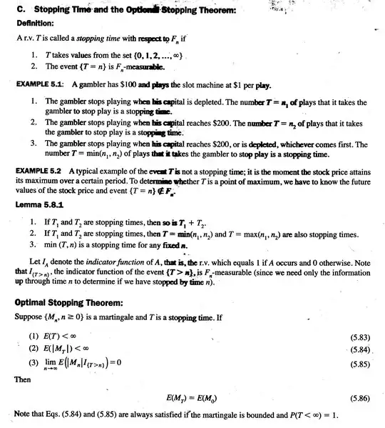 Optional Stopping Theorem