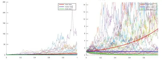 worst case scenario 2