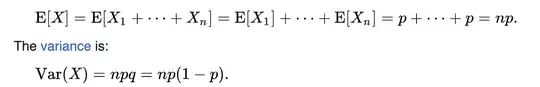 Expectation and Variance in Binomial Distribution