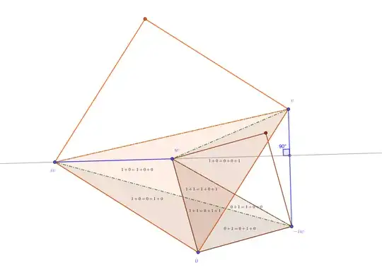 MSE 4912716 polarization formula in a second part