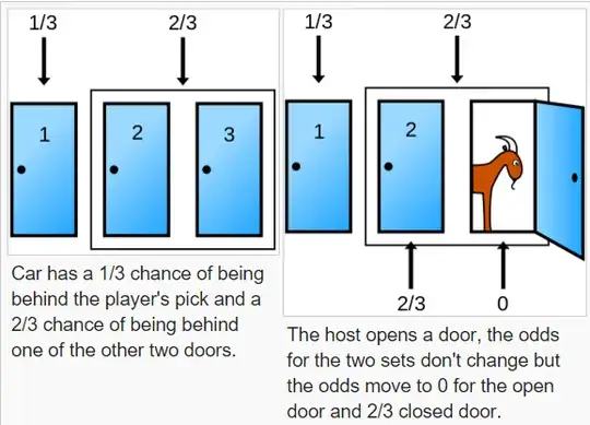 Taken from Wikipedia