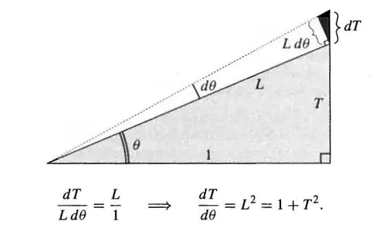 Needham - Visual Complex Analysis; triangle to proof the above formula
