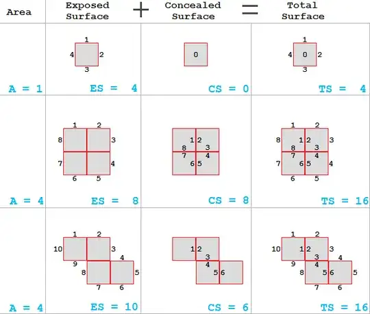 simple concept image to illustrate point