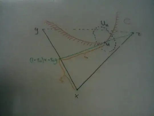 Here is a picture that contains most of the terms involved in the proof