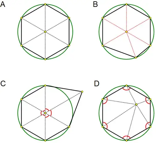 possible definitions