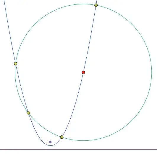 Situation with four points of intersection