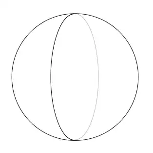 Sphere parallel projection