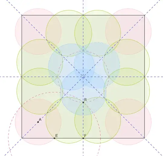 Cover a square with 15 circles