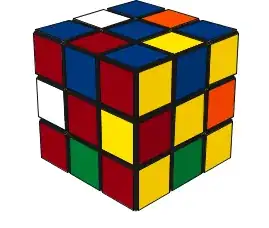 Rubiks Cube Superflip