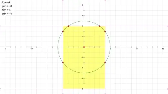 circle intersecting rectangle