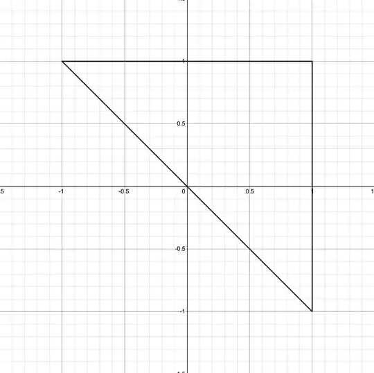 screenshot of Desmos graph of the above set of equations