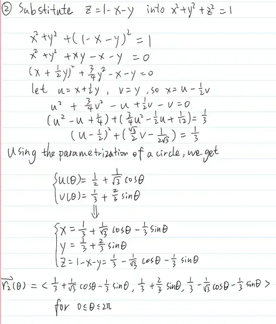 the solution of my hand-written