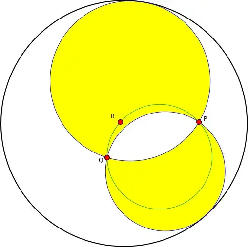 Apollonius' circle configuration