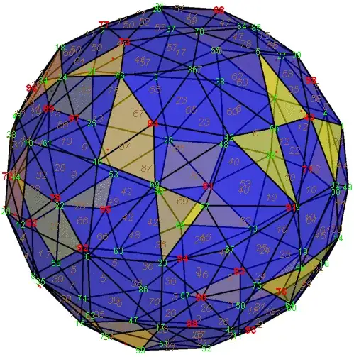 98 points bounding a volume of 1/2